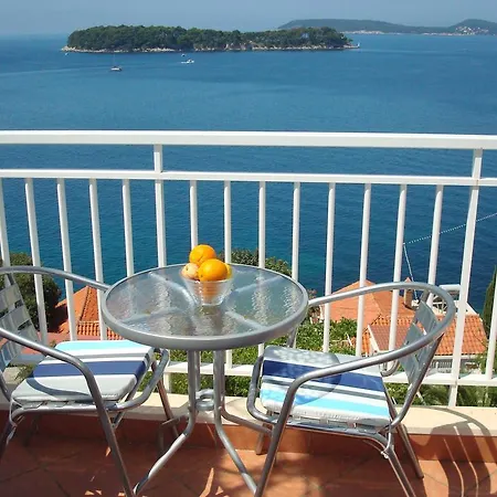 Jurisic Dubrovnik