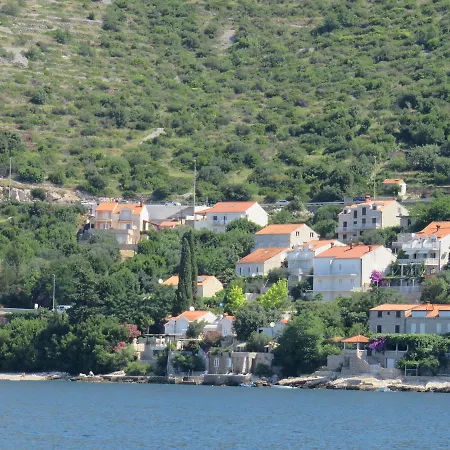 Jurisic * Dubrovnik